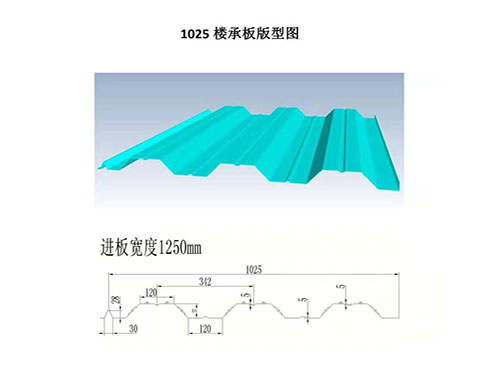 成都NS-004 1025 floor decking profile drawing